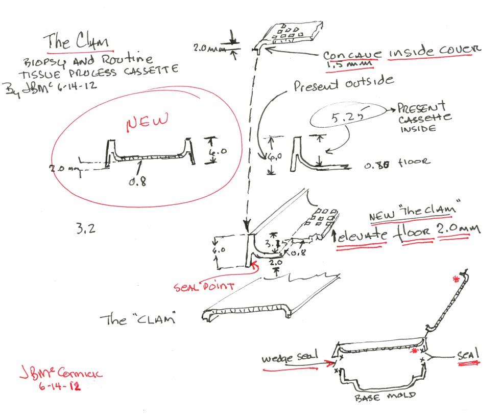 Dr. McCormick’s original hand-drawn product concept for CHEMEX
